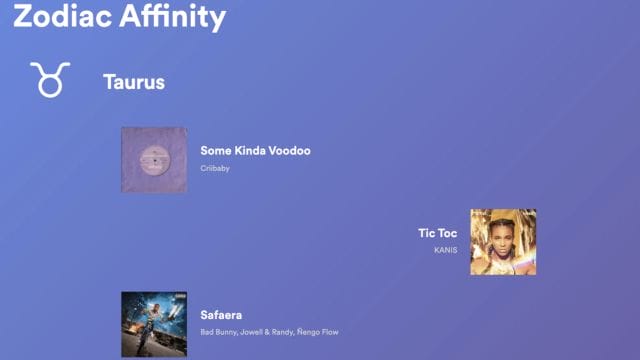 Match Songs With Spotify Zodiac Affinity